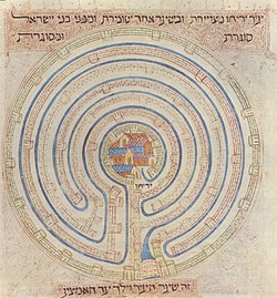 איור של חומת יריחו המקראית מהמאה ה-14